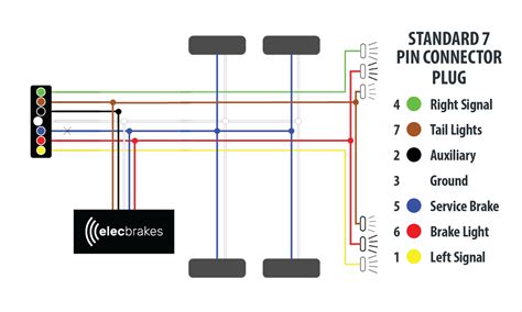 electric brake wiring schematic